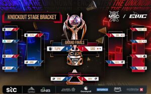 MSC 2025: TLPH sekat hasrat SRG.OG pertahan kejuaraan